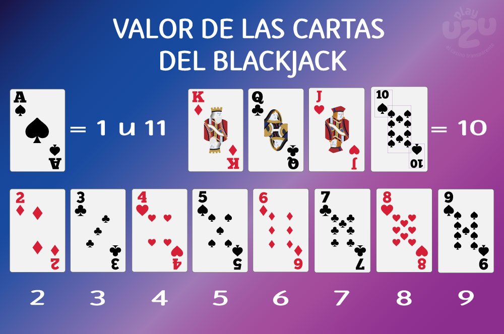 blackjack vip