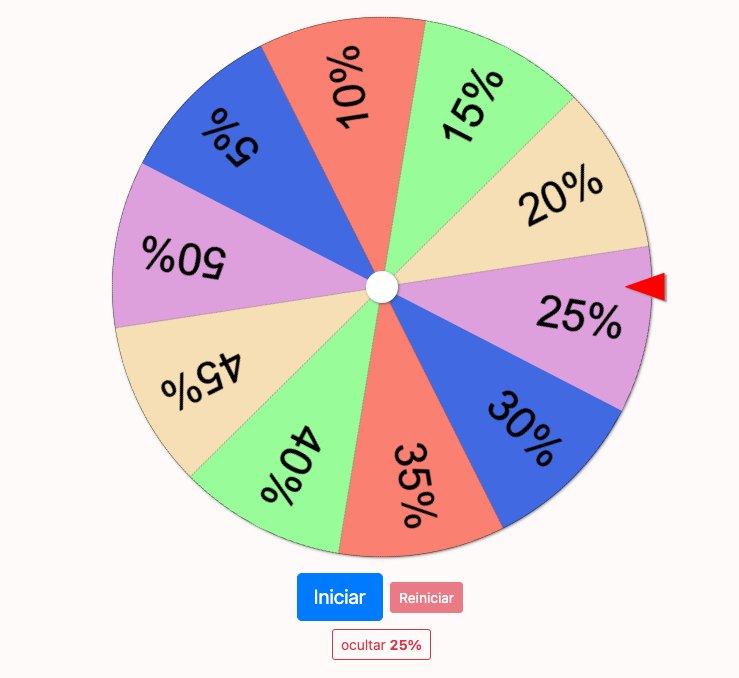 Ruleta de porcentajes Piliapp